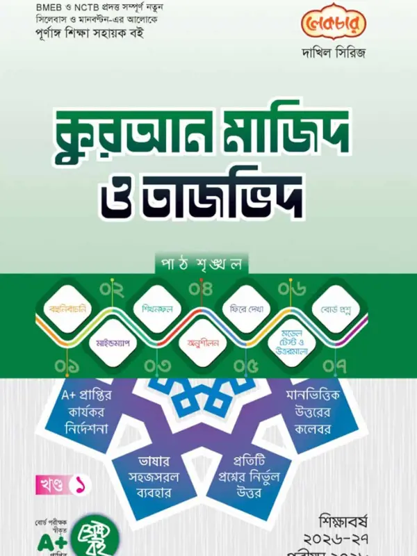 লেকচার দাখিল সিরিজ কুরআন মাজিদ ও তাজভিদ [ খণ্ড : ১-২ ] সহায়ক বই, বইয়ের মলাট